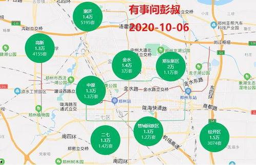 郑州楼市最新爆料,房价波动与政策调控双管齐下  第1张